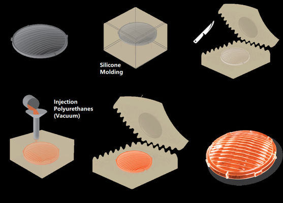 Glossy Urethane Vacuum Casting Services High Precision Prototyping